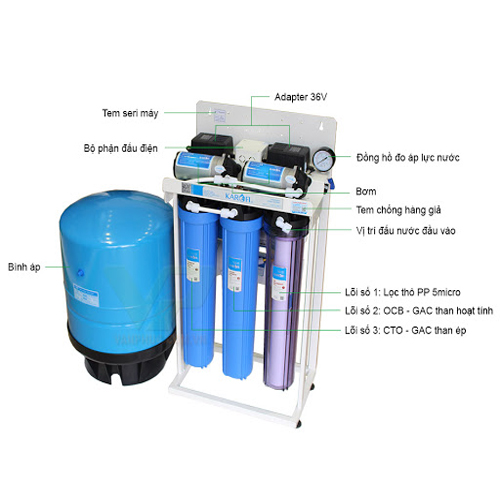 Hệ thống lọc của máy lọc nước bán công nghiệp Karofi 50L/H – KT-KB50