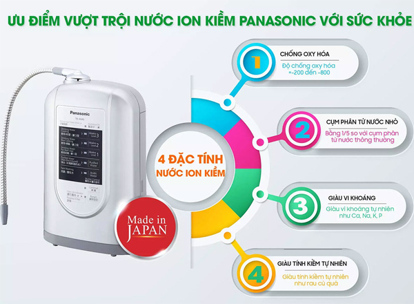  Hướng dẫn cách sử dụng Máy lọc nước ion kiềm Panasonix TK-AS45 để tối ưu hiệu quả chăm sóc sức khoẻ cho cơ thể